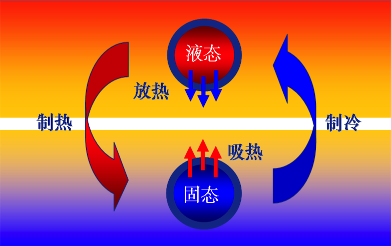 QQ20180509-090112.png