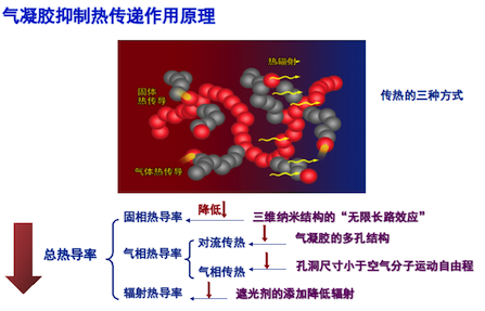 QQ20180509-092328.png