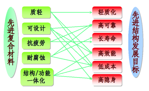 QQ20180509-101022.png